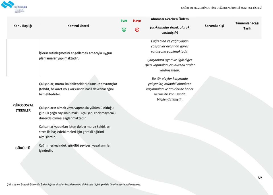 ) karşısında nasıl davranacağını bilmektedirler. Bu tür olaylar karşısında çalışanlar, müdahil olmaktan kaçınmaları ve amirlerine haber vermeleri konusunda bilgilendirilmiştir.