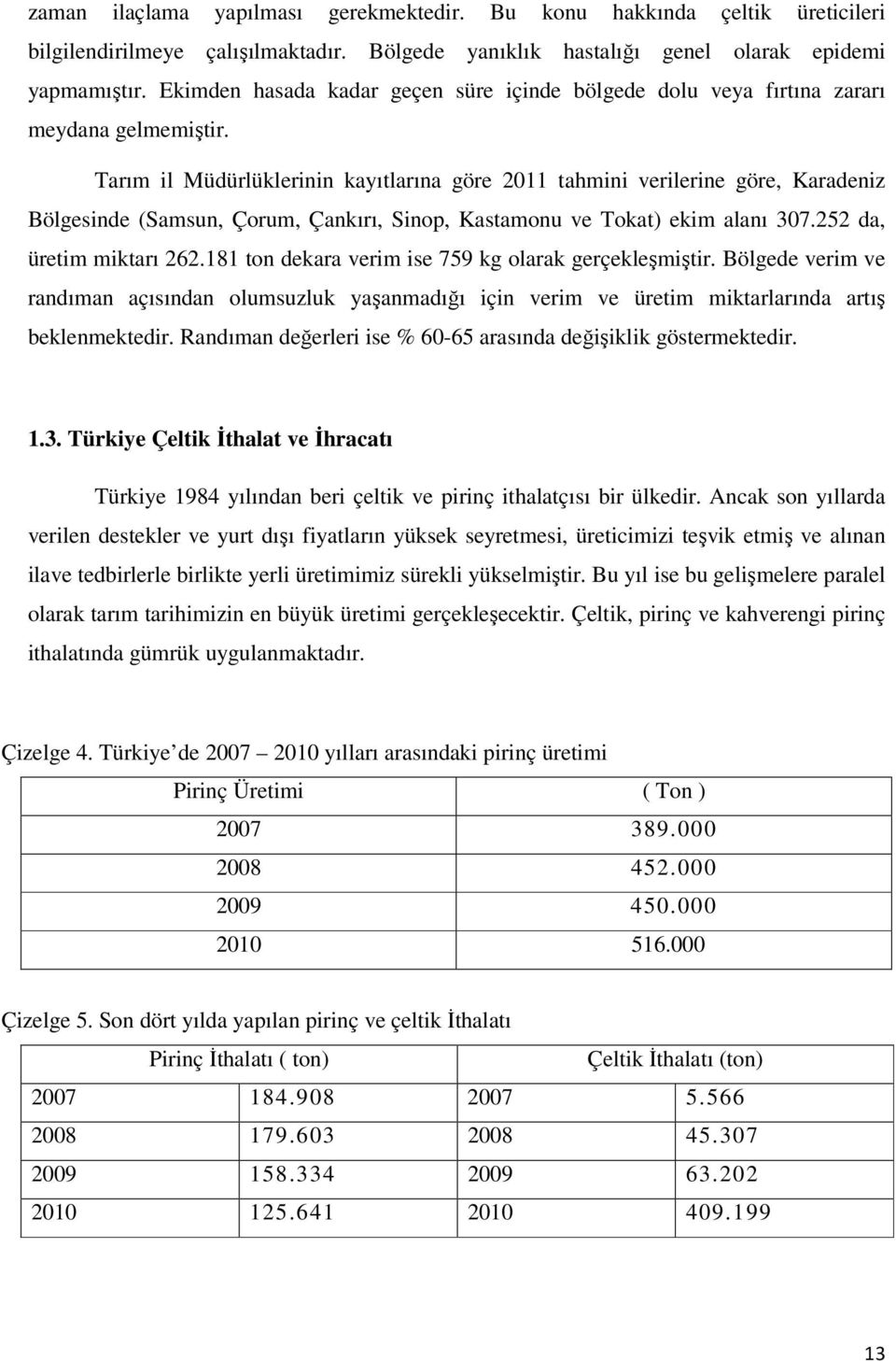 Tarım il Müdürlüklerinin kayıtlarına göre 2011 tahmini verilerine göre, Karadeniz Bölgesinde (Samsun, Çorum, Çankırı, Sinop, Kastamonu ve Tokat) ekim alanı 307.252 da, üretim miktarı 262.