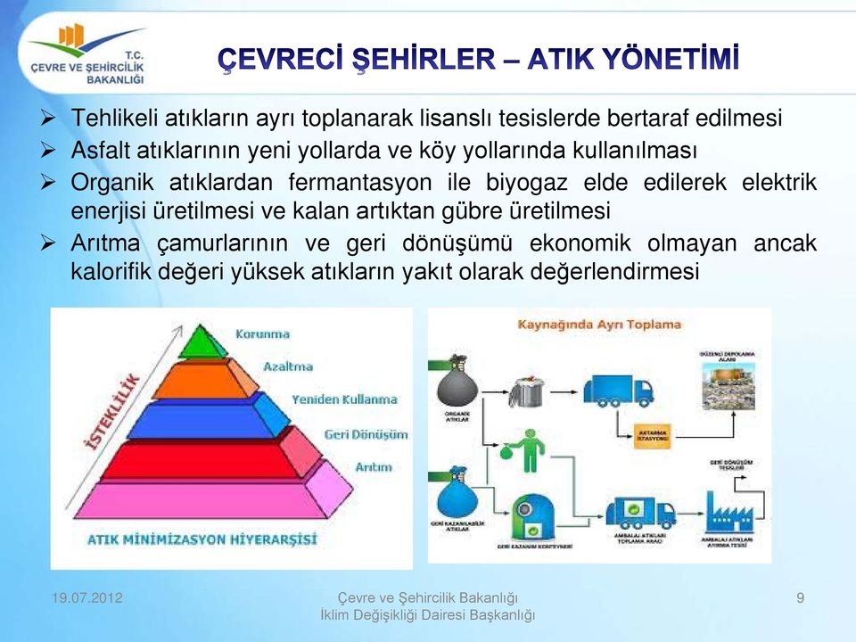 edilerek elektrik enerjisi üretilmesi ve kalan artıktan gübre üretilmesi Arıtma çamurlarının ve