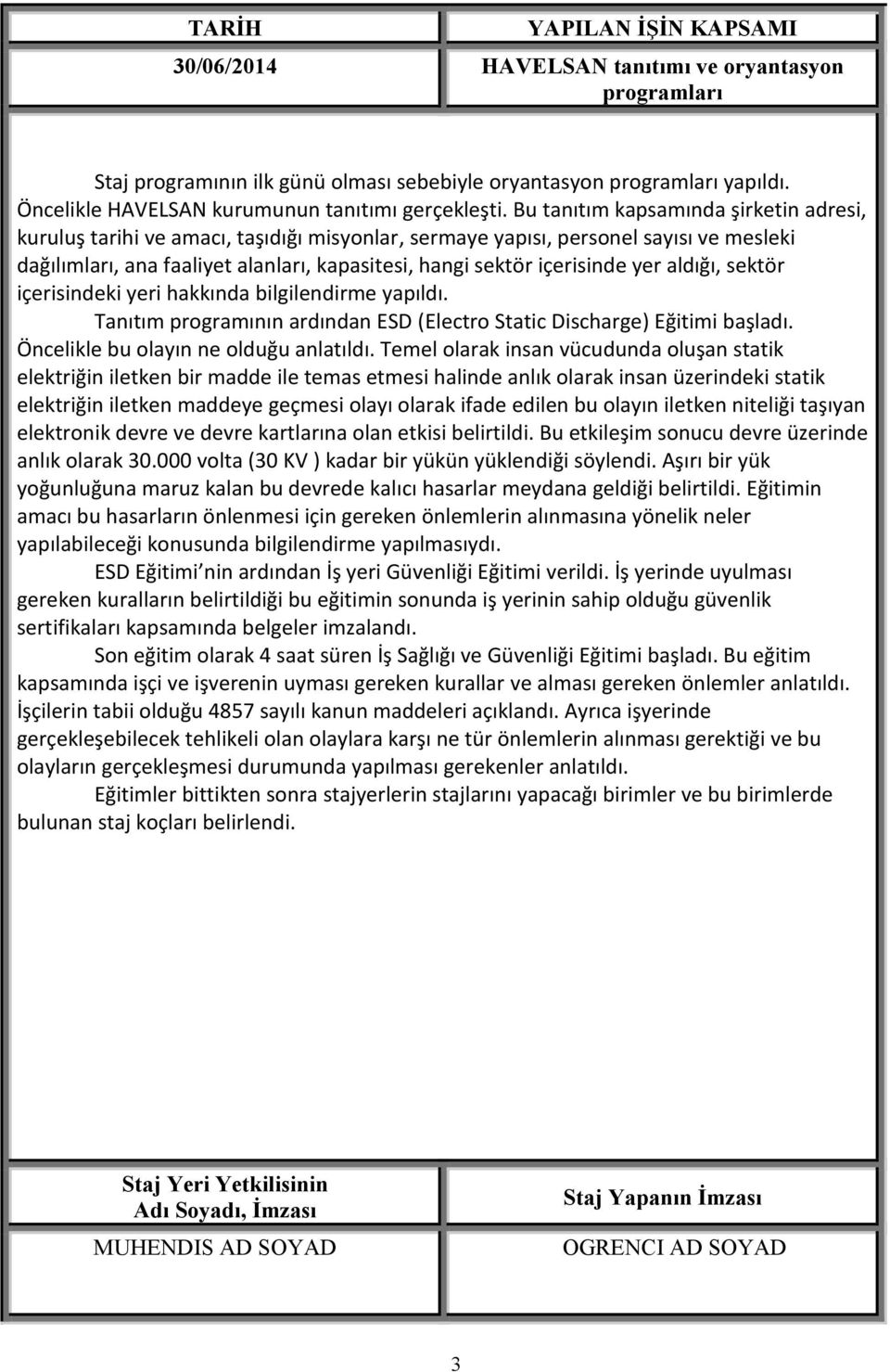 yer aldığı, sektör içerisindeki yeri hakkında bilgilendirme yapıldı. Tanıtım programının ardından ESD (Electro Static Discharge) Eğitimi başladı. Öncelikle bu olayın ne olduğu anlatıldı.