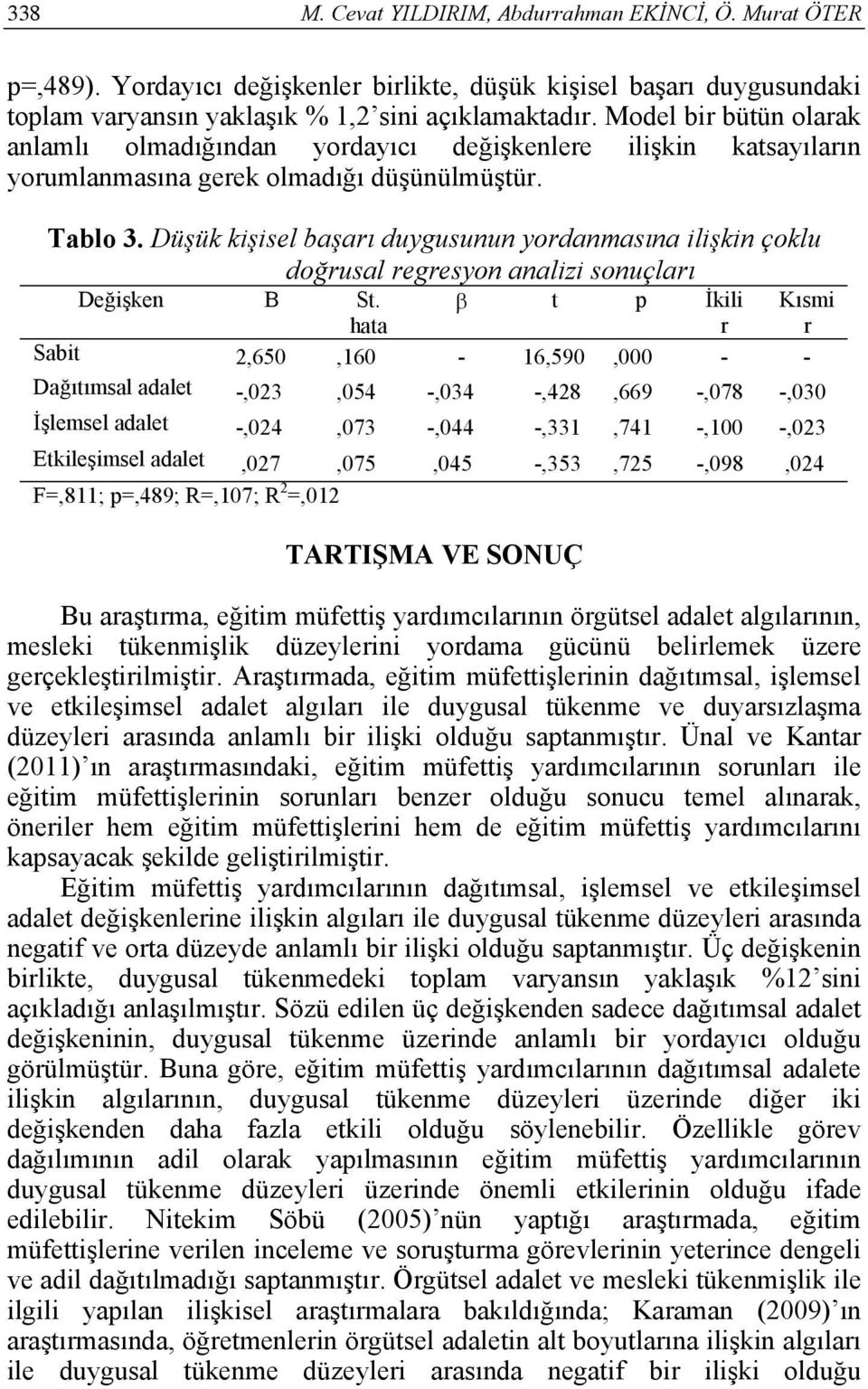 Düşük kişisel başarı duygusunun yordanmasına ilişkin çoklu doğrusal regresyon analizi sonuçları Değişken B St.