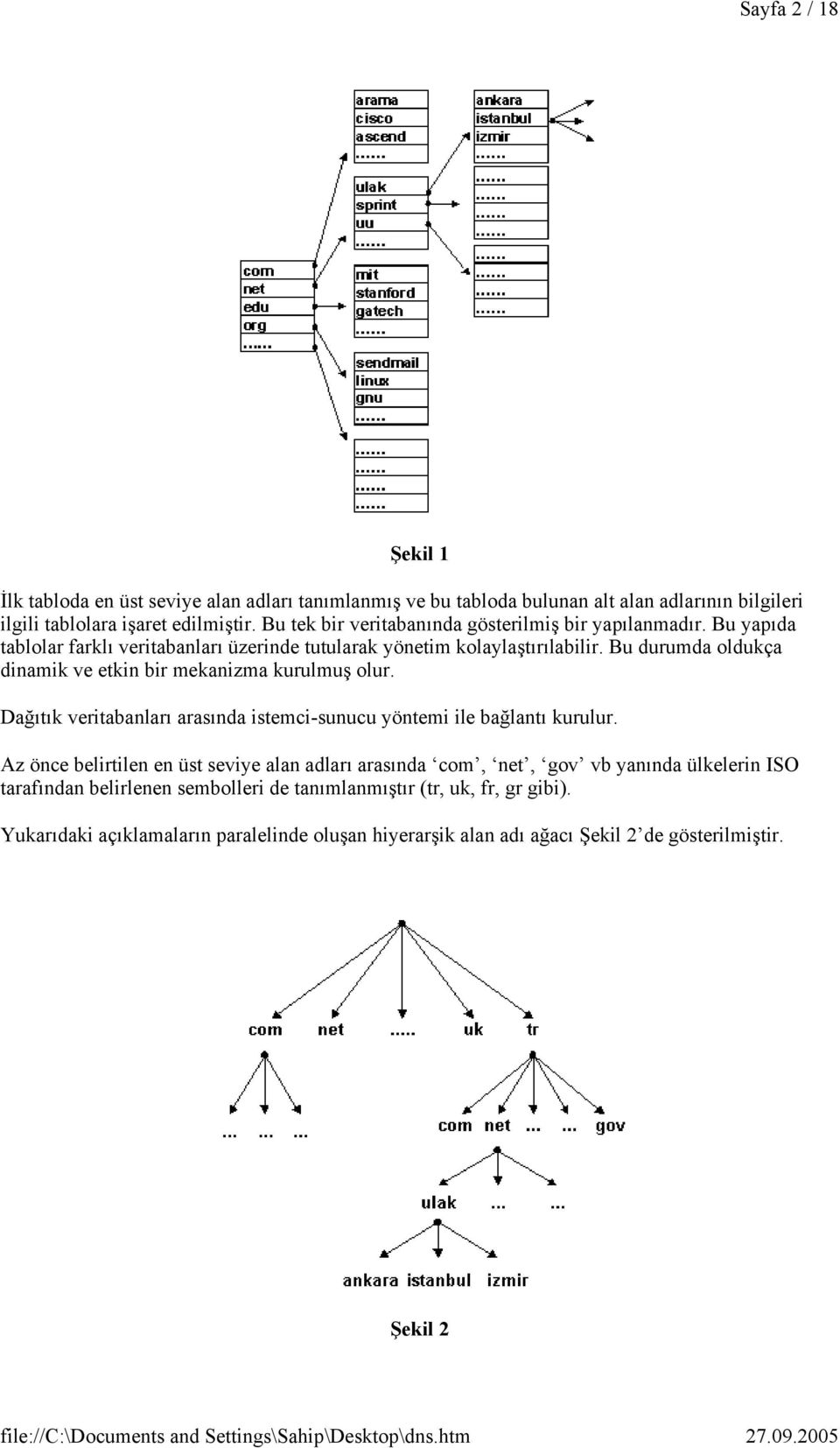 Bu durumda oldukça dinamik ve etkin bir mekanizma kurulmuş olur. Dağıtık veritabanları arasında istemci-sunucu yöntemi ile bağlantı kurulur.