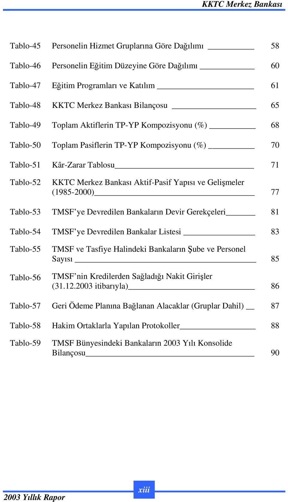 77 Tablo-53 TMSF ye Devredilen Bankaların Devir Gerekçeleri 81 Tablo-54 TMSF ye Devredilen Bankalar Listesi 83 Tablo-55 Tablo-56 TMSF ve Tasfiye Halindeki Bankaların ube ve Personel Sayısı 85 TMSF