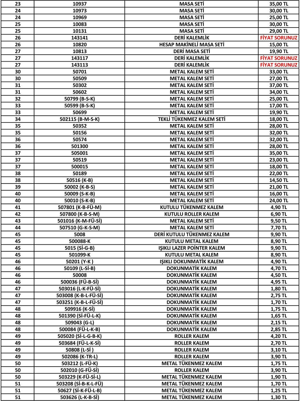 27,00 TL 31 50302 METAL KALEM SETİ 37,00 TL 31 50602 METAL KALEM SETİ 34,00 TL 32 50799 (B-S-K) METAL KALEM SETİ 25,00 TL 33 50599 (B-S-K) METAL KALEM SETİ 17,00 TL 33 50699 METAL KALEM SETİ 19,90 TL