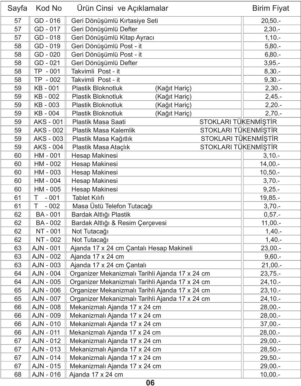 - 59 KB - 001 Plastik Bloknotluk (Kağıt Hariç) 2,30.- 59 KB - 002 Plastik Bloknotluk (Kağıt Hariç) 2,45.- 59 KB - 003 Plastik Bloknotluk (Kağıt Hariç) 2,20.