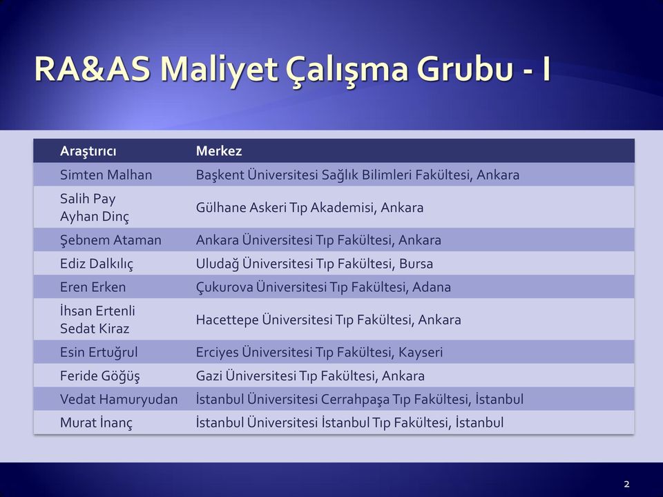 Uludağ Üniversitesi Tıp Fakültesi, Bursa Çukurova Üniversitesi Tıp Fakültesi, Adana Hacettepe Üniversitesi Tıp Fakültesi, Ankara Erciyes Üniversitesi Tıp