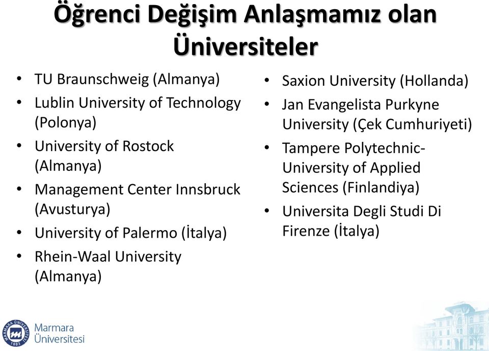 (İtalya) Rhein-Waal University (Almanya) Saxion University (Hollanda) Jan Evangelista Purkyne University (Çek