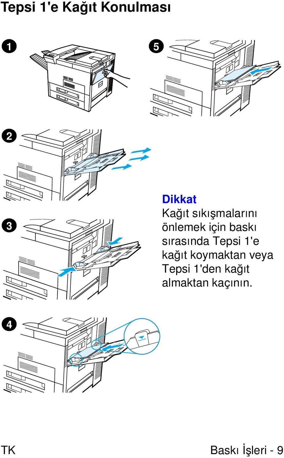 sırasında Tepsi 1'e kağıt koymaktan veya