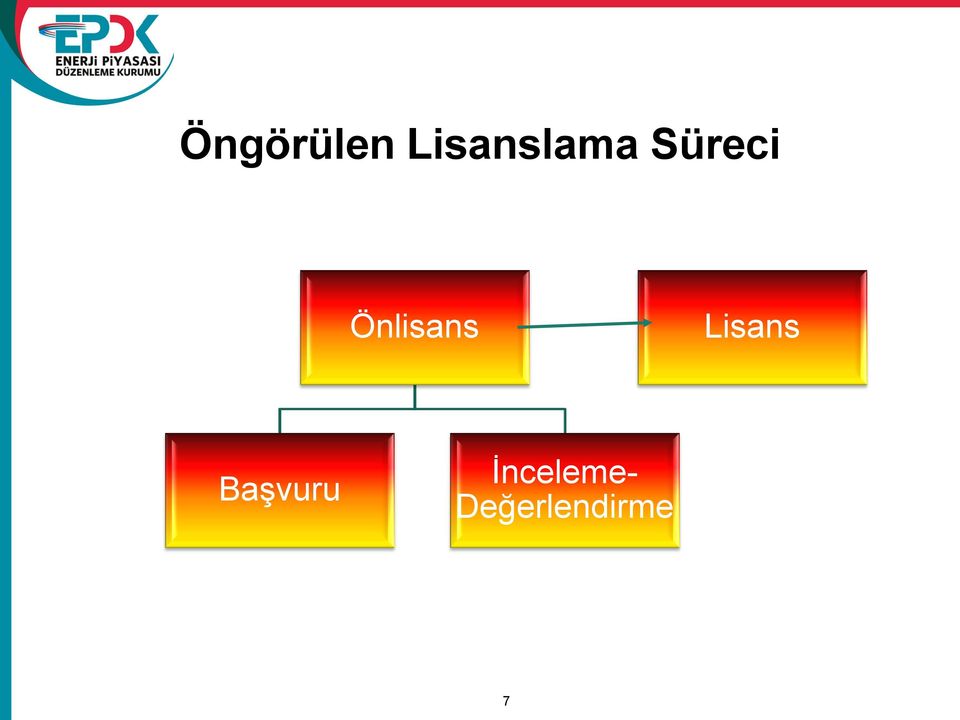 Önlisans Lisans