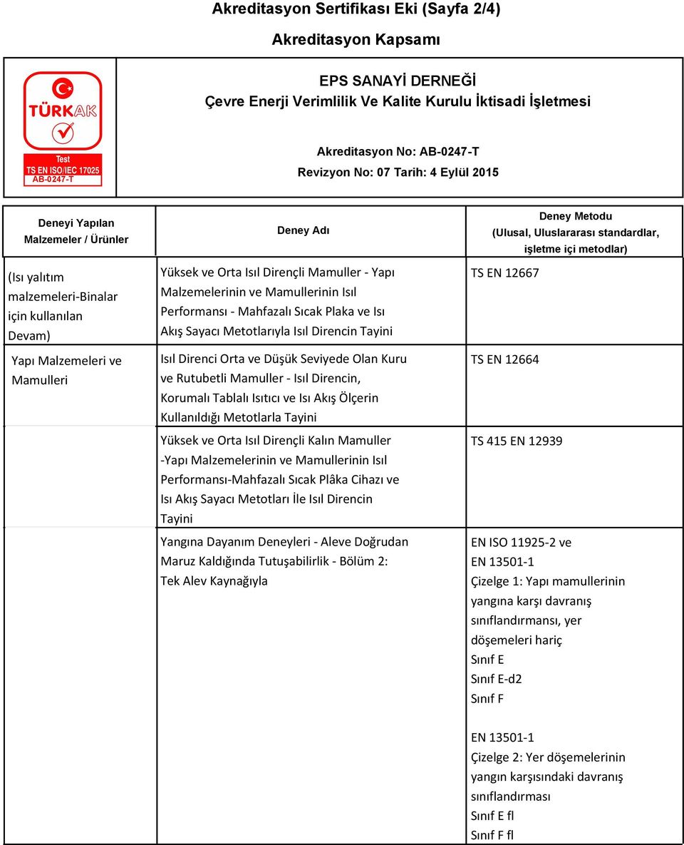 Tablalı Isıtıcı ve Isı Akış Ölçerin Kullanıldığı Metotlarla Yüksek ve Orta Isıl Dirençli Kalın Mamuller -Yapı Malzemelerinin ve Mamullerinin Isıl Performansı-Mahfazalı Sıcak Plâka Cihazı ve Isı Akış