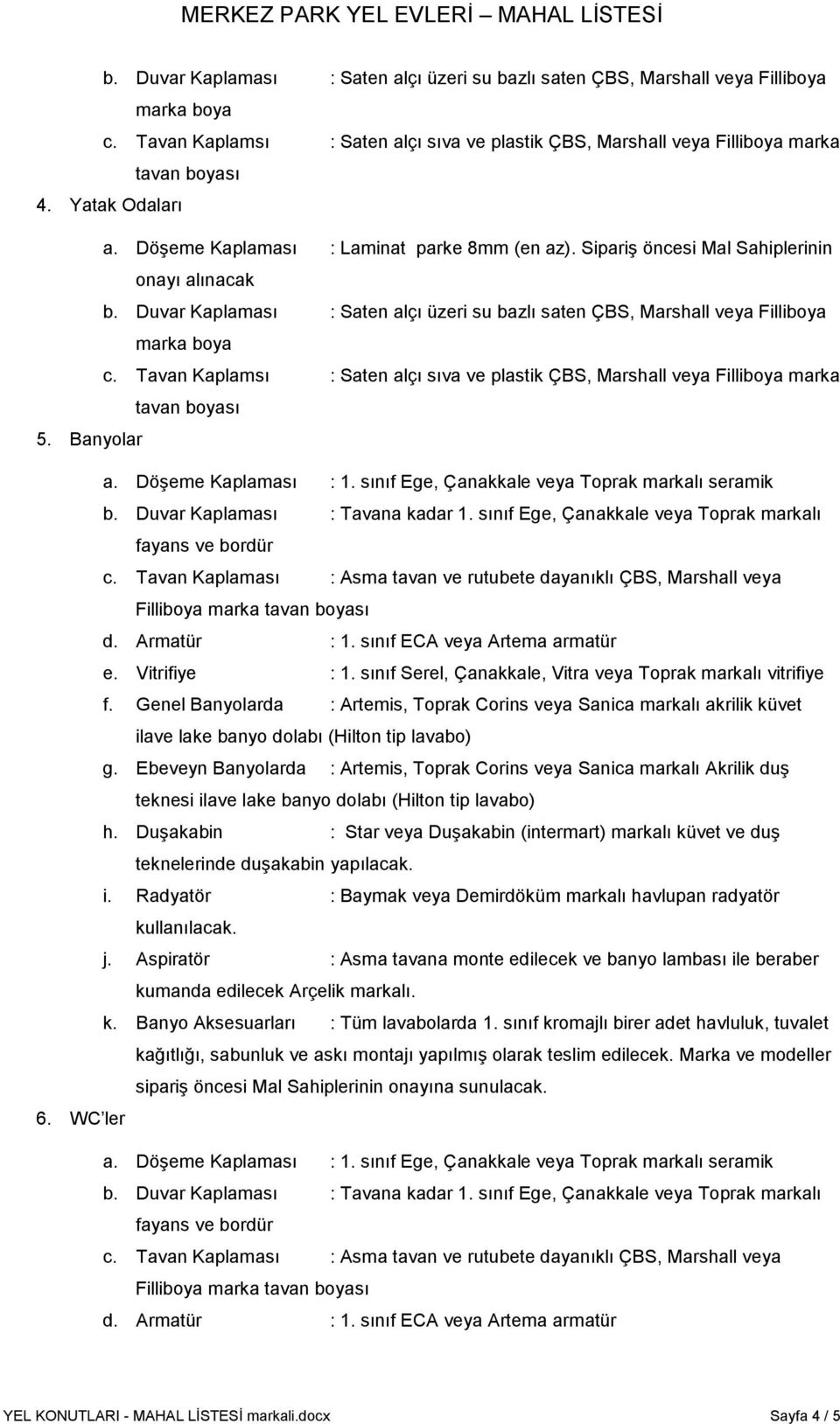 Genel Banyolarda : Artemis, Toprak Corins veya Sanica markalı akrilik küvet ilave lake banyo dolabı (Hilton tip lavabo) g.