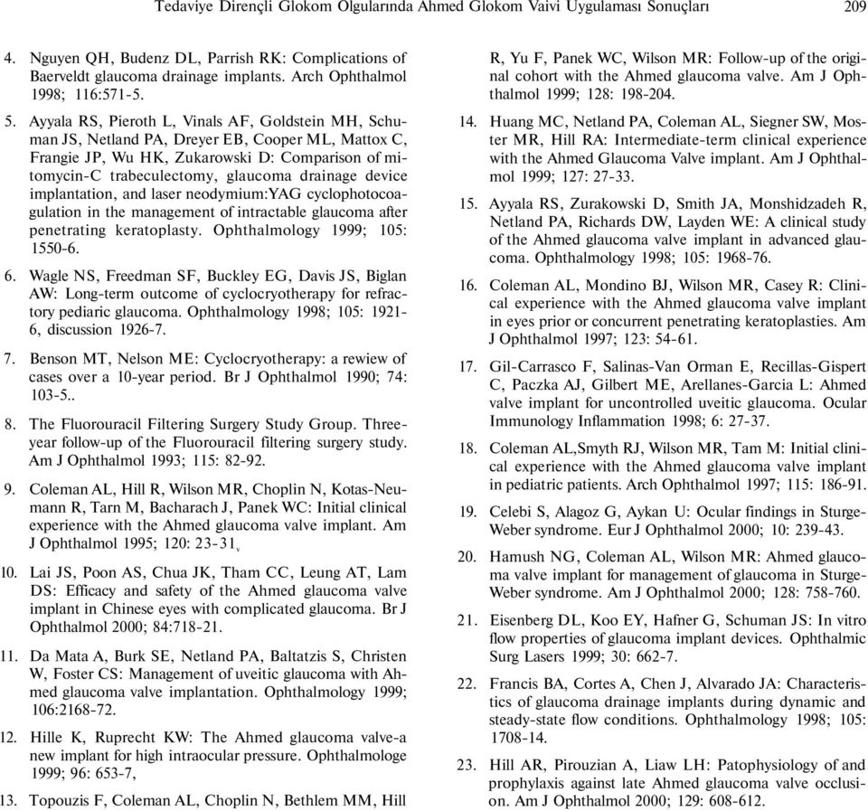 Ayyala RS, Pieroth L, Vinals AF, Goldstein MH, Schuman JS, Netland PA, Dreyer EB, Cooper ML, Mattox C, Frangie JP, Wu HK, Zukarowski D: Comparison of mitomycin-c trabeculectomy, glaucoma drainage