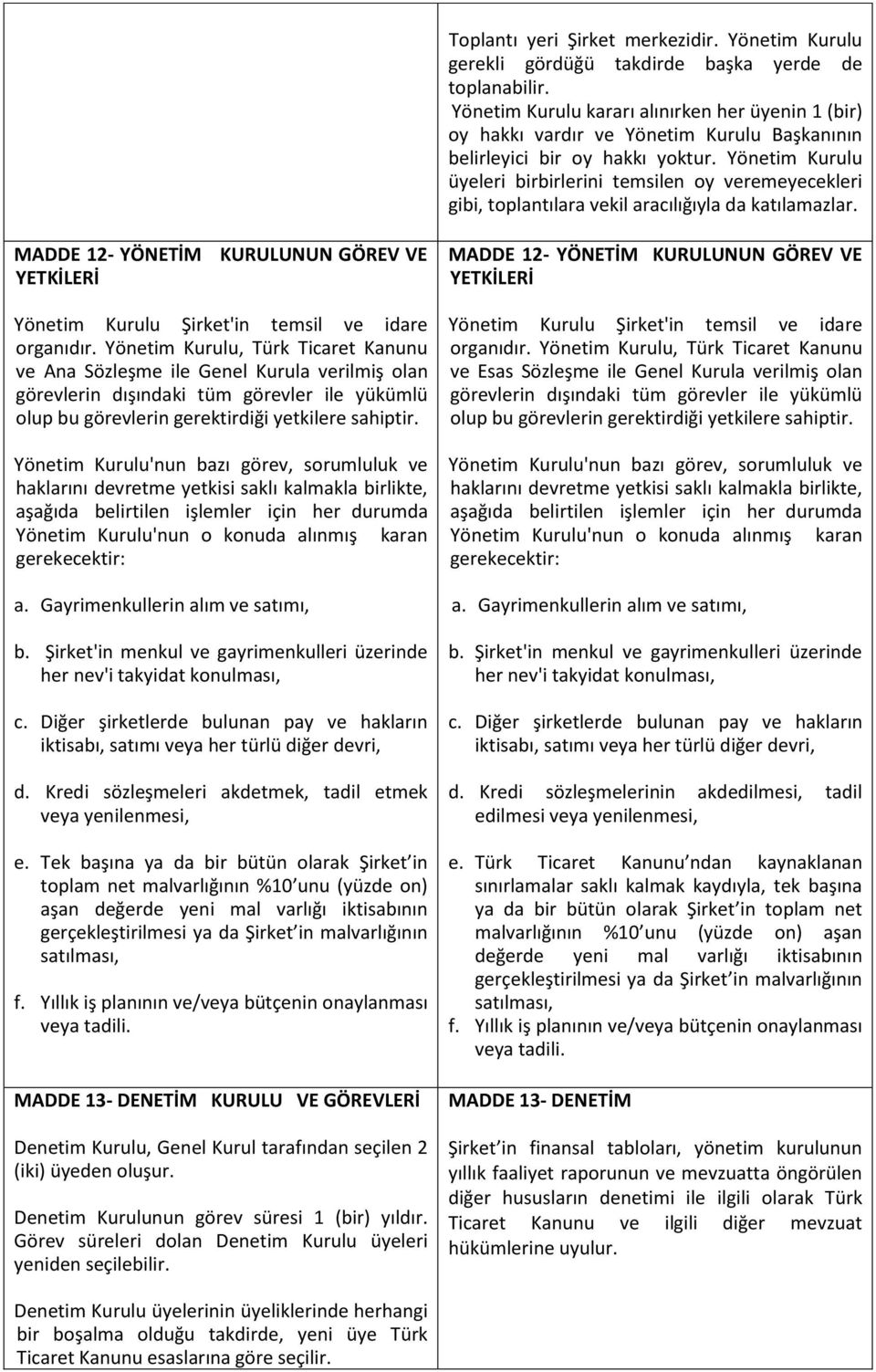 Yönetim Kurulu üyeleri birbirlerini temsilen oy veremeyecekleri gibi, toplantılara vekil aracılığıyla da katılamazlar.