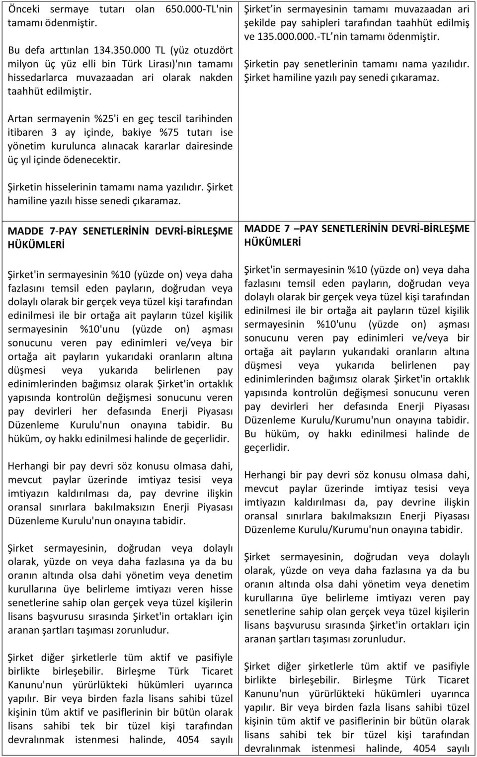 Şirket in sermayesinin tamamı muvazaadan ari şekilde pay sahipleri tarafından taahhüt edilmiş ve 135.000.000.-TL nin tamamı ödenmiştir. Şirketin pay senetlerinin tamamı nama yazılıdır.