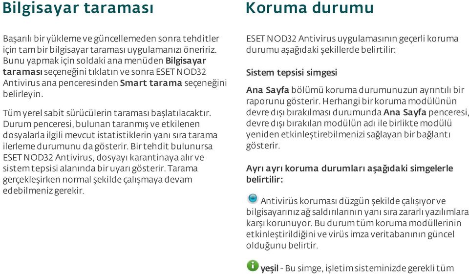 ESET NOD32 Antivirus uygulamasının geçerli koruma durumu aşağıdaki şekillerde belirtilir: Tüm yerel sabit sürücülerin taraması başlatılacaktır.