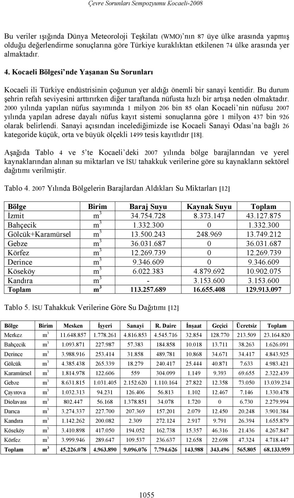 Bu durum şehrin refah seviyesini arttırırken diğer taraftanda nüfusta hızlı bir artışa neden olmaktadır.