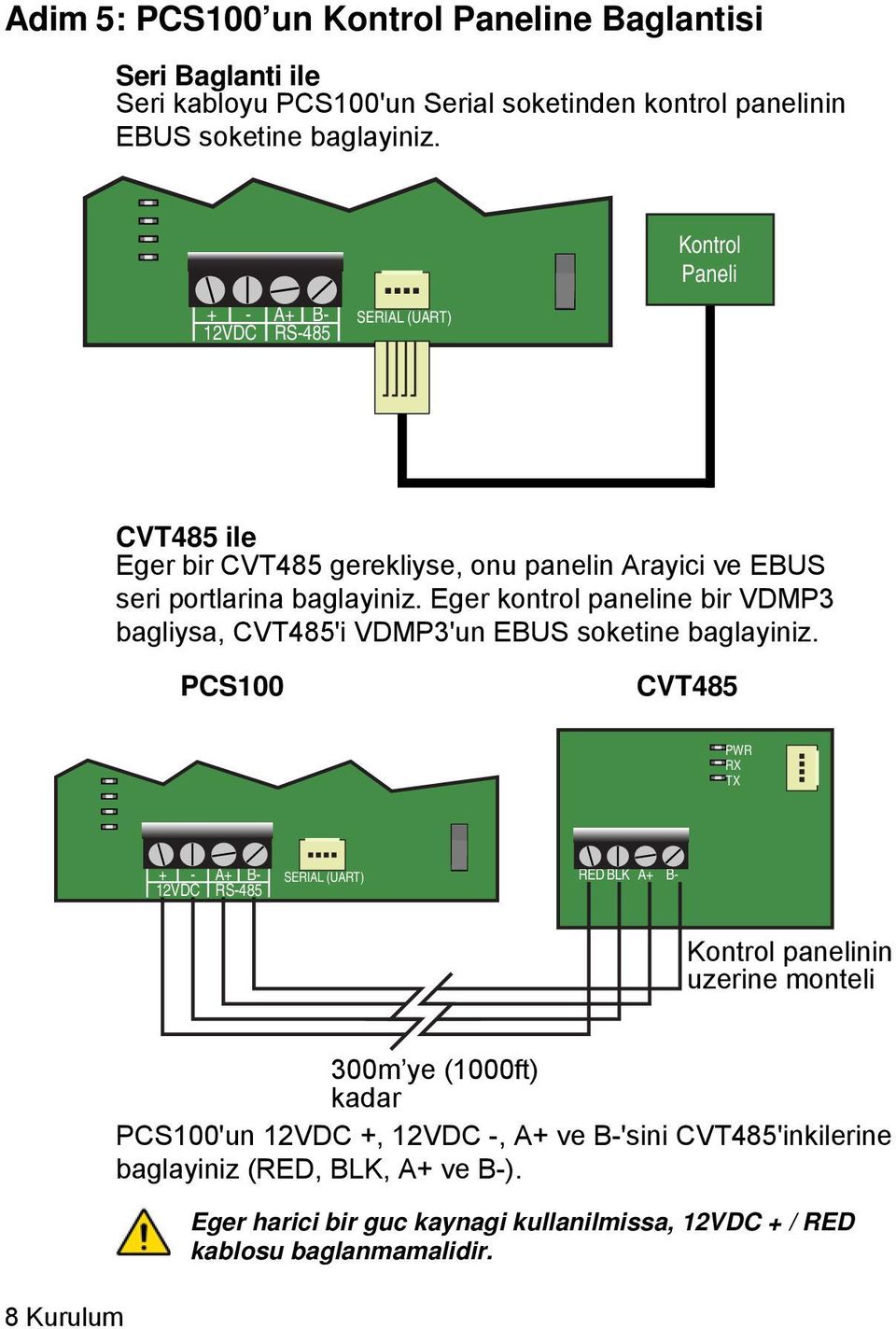 Eger kontrol paneline bir VDMP3 bagliysa, CVT485'i VDMP3'un EBUS soketine baglayiniz.