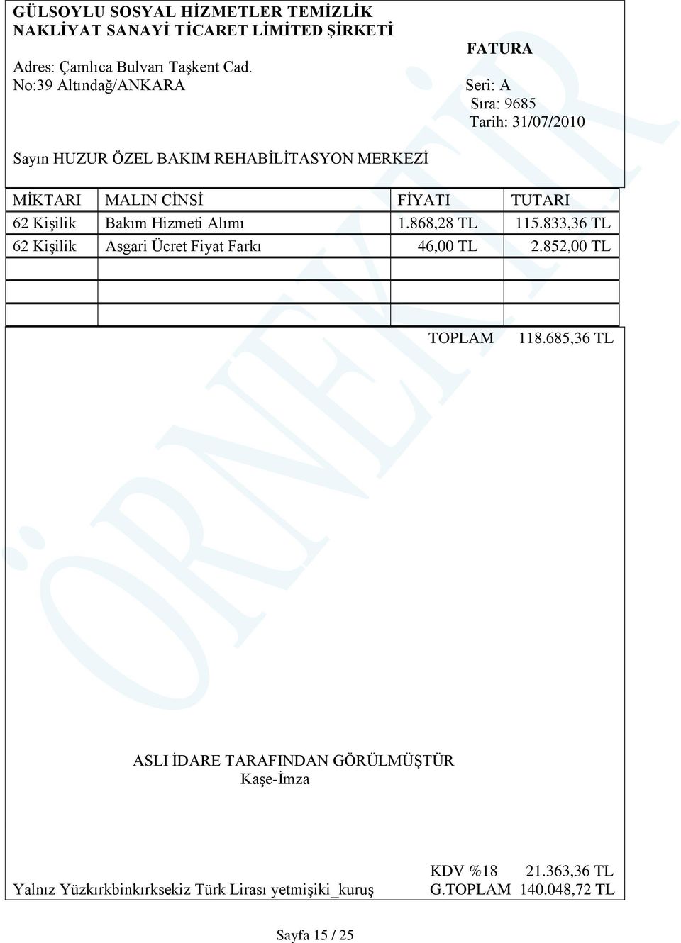 CİNSİ FİYATI TUTARI 62 Kişilik Bakım Hizmeti Alımı 1.868,28 TL 115.833,36 TL 62 Kişilik Asgari Ücret Fiyat Farkı 46,00 TL 2.