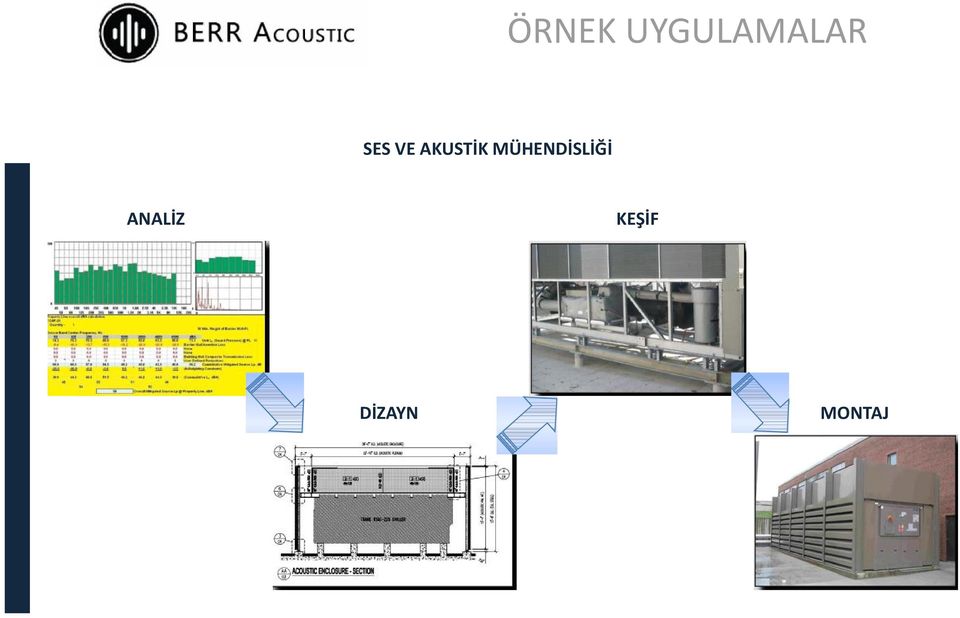 MÜHENDİSLİĞİ