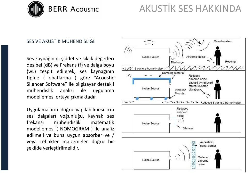 uygulama modellemesi ortaya çıkmaktadır.