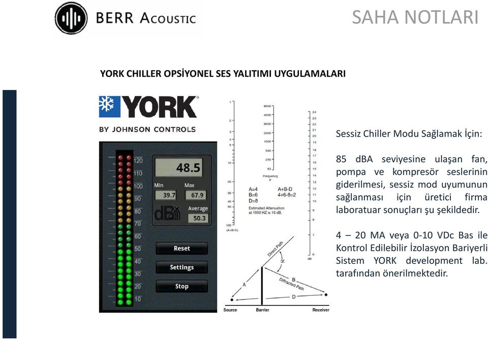 uyumunun sağlanması için üretici firma laboratuar sonuçları şu şekildedir.