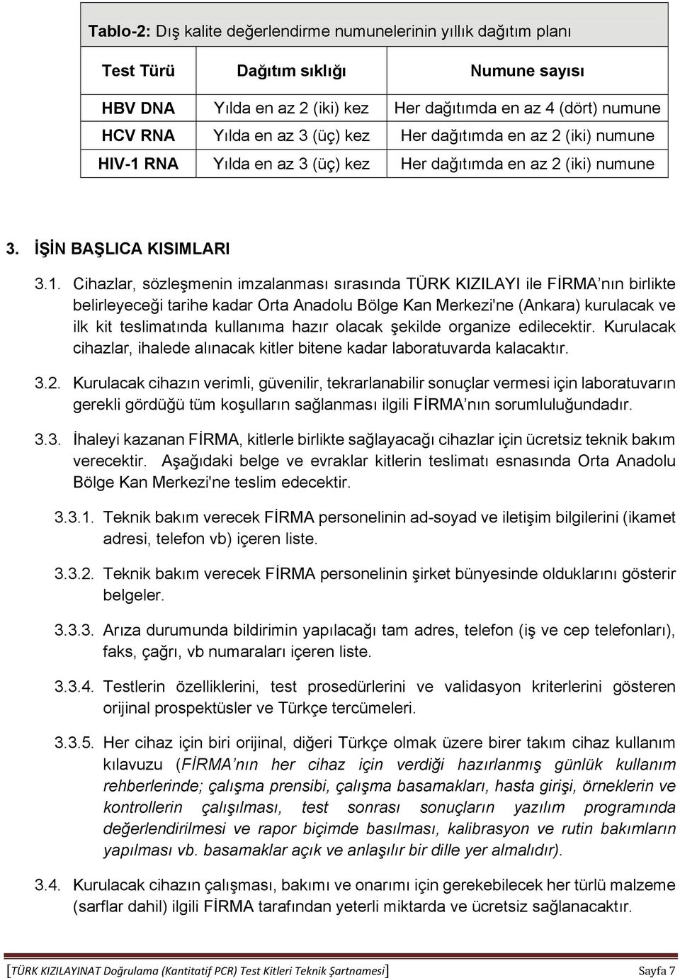 RNA Yılda en az 3 (üç) kez Her dağıtımda en az 2 (iki) numune 3. İŞİN BAŞLICA KISIMLARI 3.1.