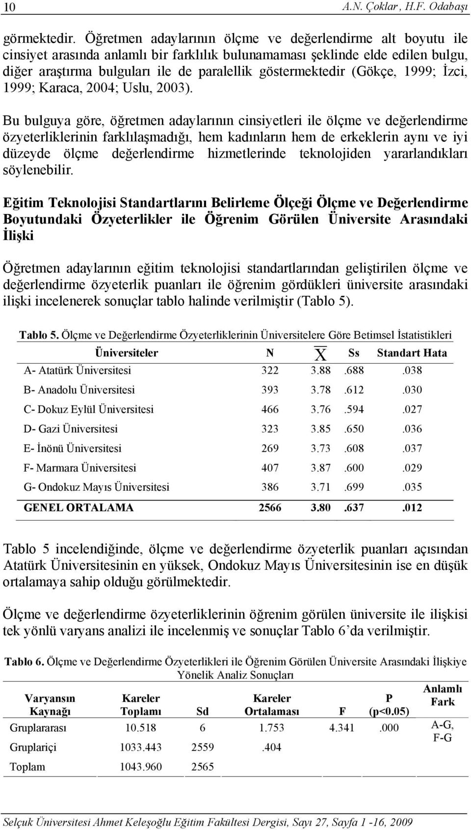 (Gökçe, 1999; İzci, 1999; Karaca, 2004; Uslu, 2003).