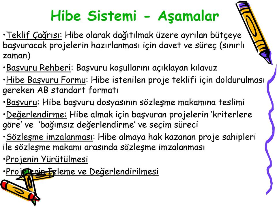 Hibe başvuru dosyasının sözleşme makamına teslimi Değerlendirme: Hibe almak için başvuran projelerin kriterlere göre ve bağımsız değerlendirme ve seçim süreci