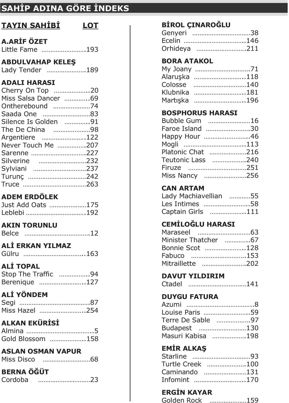 227 Silverine 232 Sylviani 237 Turunç 242 Truce 263 ADEM ERDÖLEK Just Add Oats 175 Leblebi.192 AKIN TORUNLU Belce.12 ALİ ERKAN YILMAZ Gülru..163 ALİ TOPAL Stop The Traffic..94 Berenique.