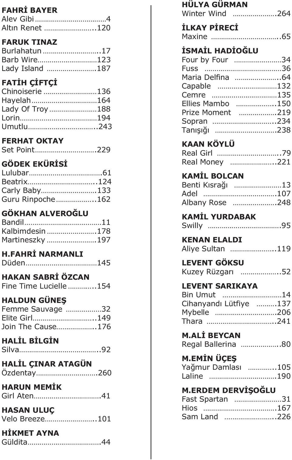 .154 HALDUN GÜNEŞ Femme Sauvage 32 Elite Girl..149 Join The Cause..176 HALİL BİLGİN Silva..92 HALİL ÇINAR ATAGÜN Özdentay.260 HARUN MEMİK Girl Aten.41 HASAN ULUÇ Velo Breeze..101 HİKMET AYNA Güldita.