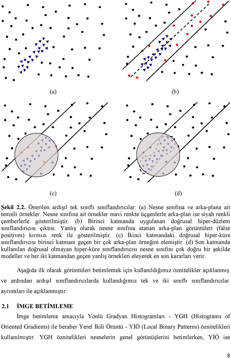 Yanlış olarak nesne sınıfına atanan arka-plan görüntüler (false postves) kırmızı renk le gösterlmştr.