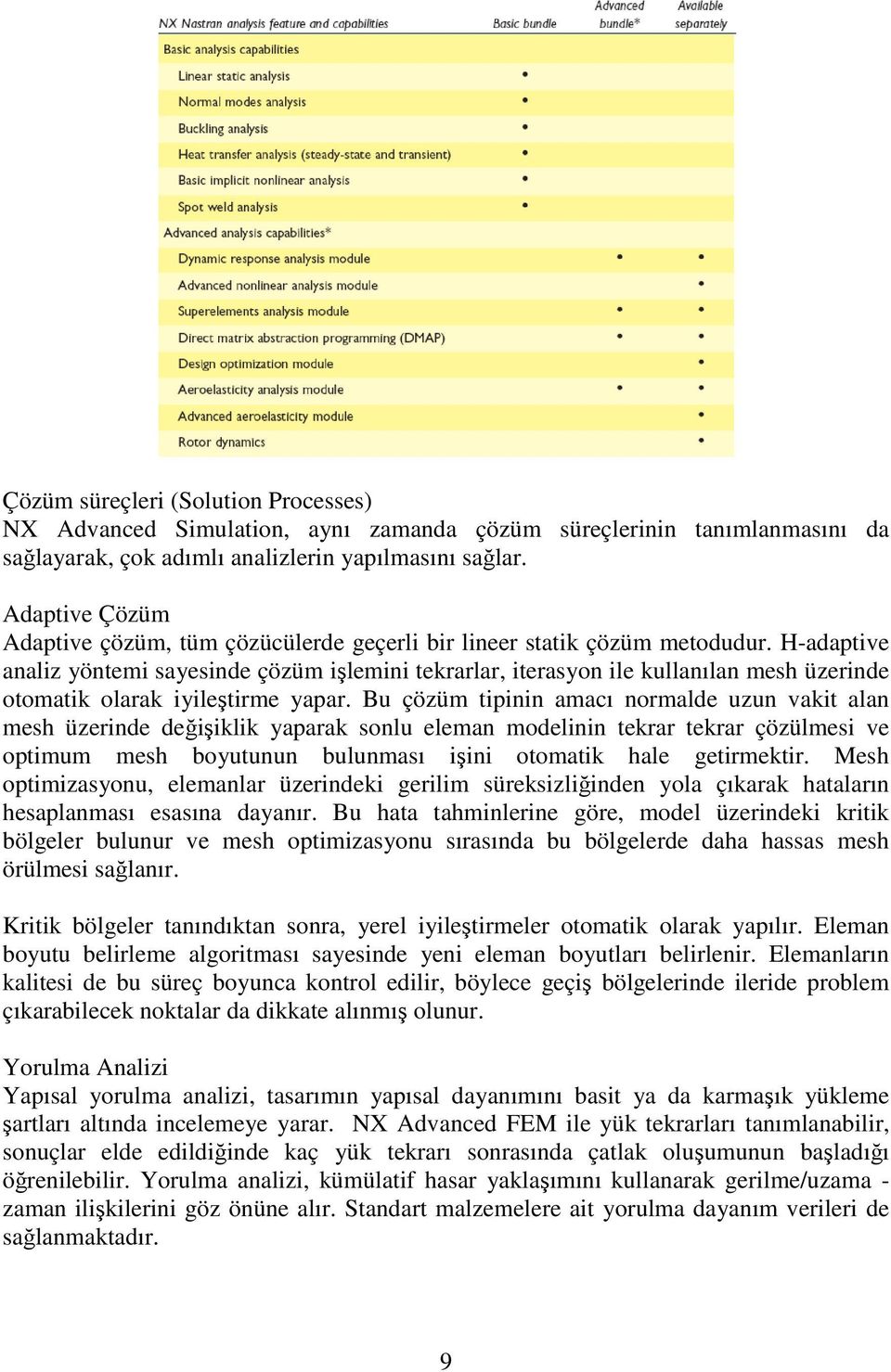 H-adaptive analiz yöntemi sayesinde çözüm işlemini tekrarlar, iterasyon ile kullanılan mesh üzerinde otomatik olarak iyileştirme yapar.