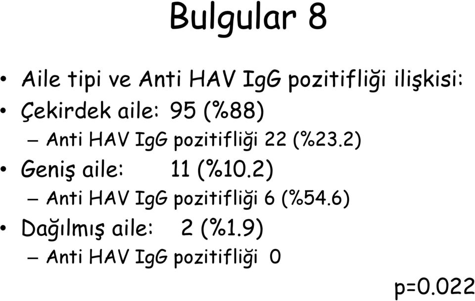 2) Geniş aile: 11 (%10.2) Anti HAV IgG pozitifliği 6 (%54.