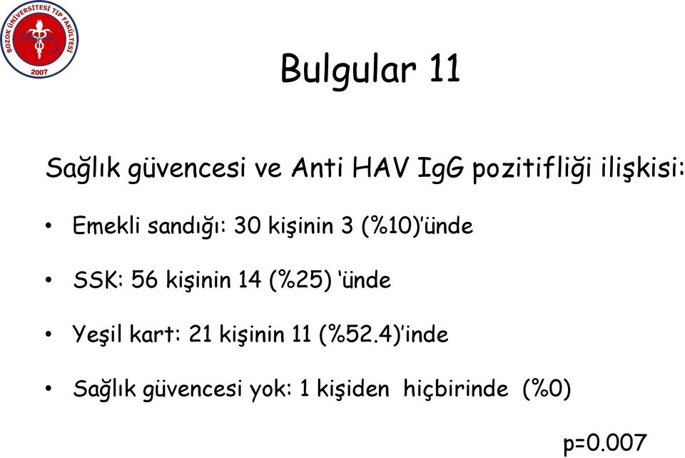 kişinin 14 (%25) ünde Yeşil kart: 21 kişinin 11 (%52.