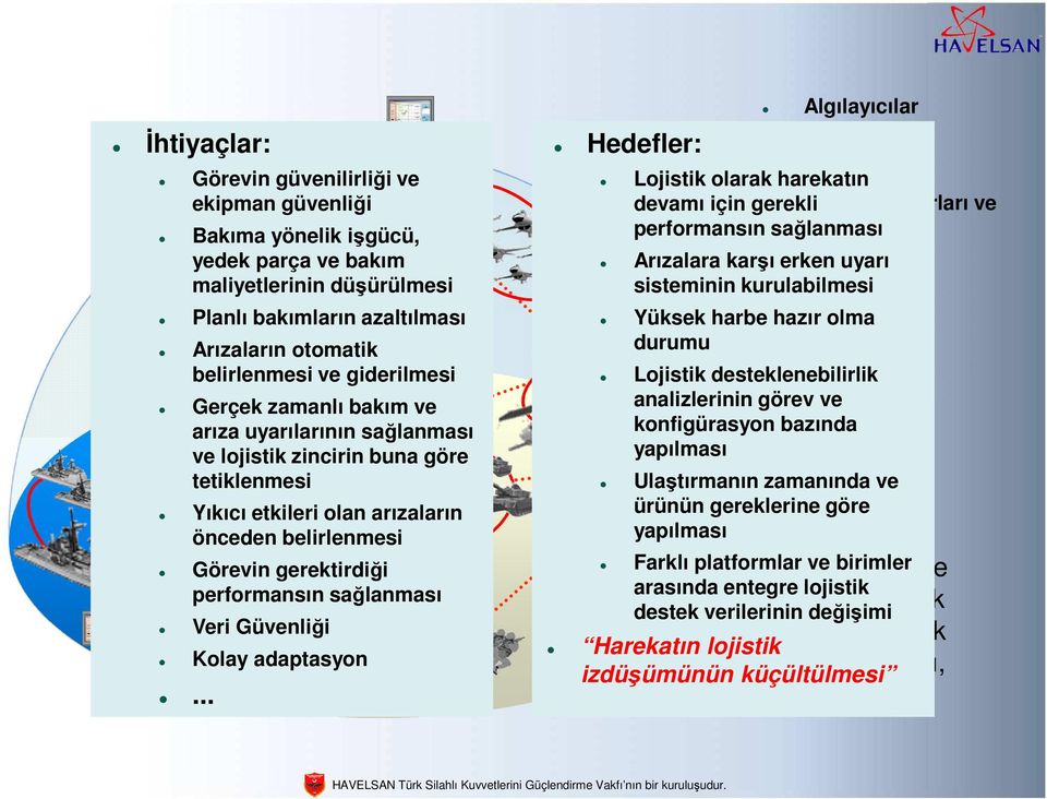 Gerçek zamanlı bakım ve arıza uyarılarının sağlanması ve lojistik zincirin buna göre tetiklenmesi Yıkıcı etkileri olan arızaların önceden belirlenmesi Görevin gerektirdiği performansın sağlanması