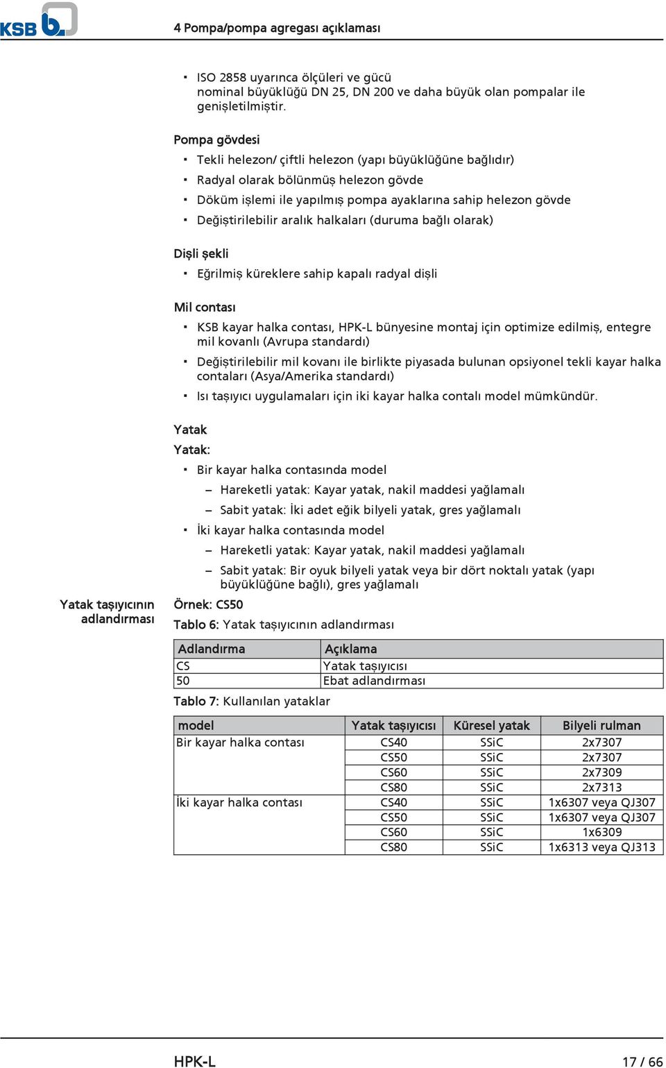 halkaları (duruma bağlı olarak) Dişli şekli Eğrilmiş küreklere sahip kapalı radyal dişli Mil contası KSB kayar halka contası, HPK-L bünyesine montaj için optimize edilmiş, entegre mil kovanlı (Avrupa