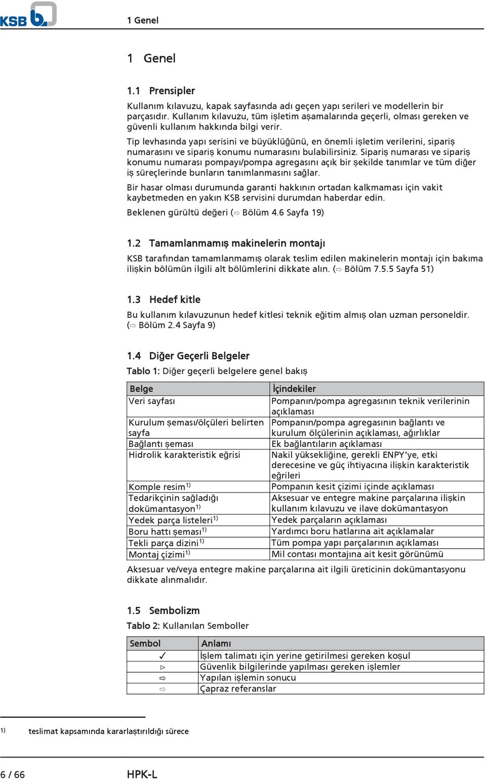 Tip levhasında yapı serisini ve büyüklüğünü, en önemli işletim verilerini, sipariş numarasını ve sipariş konumu numarasını bulabilirsiniz.