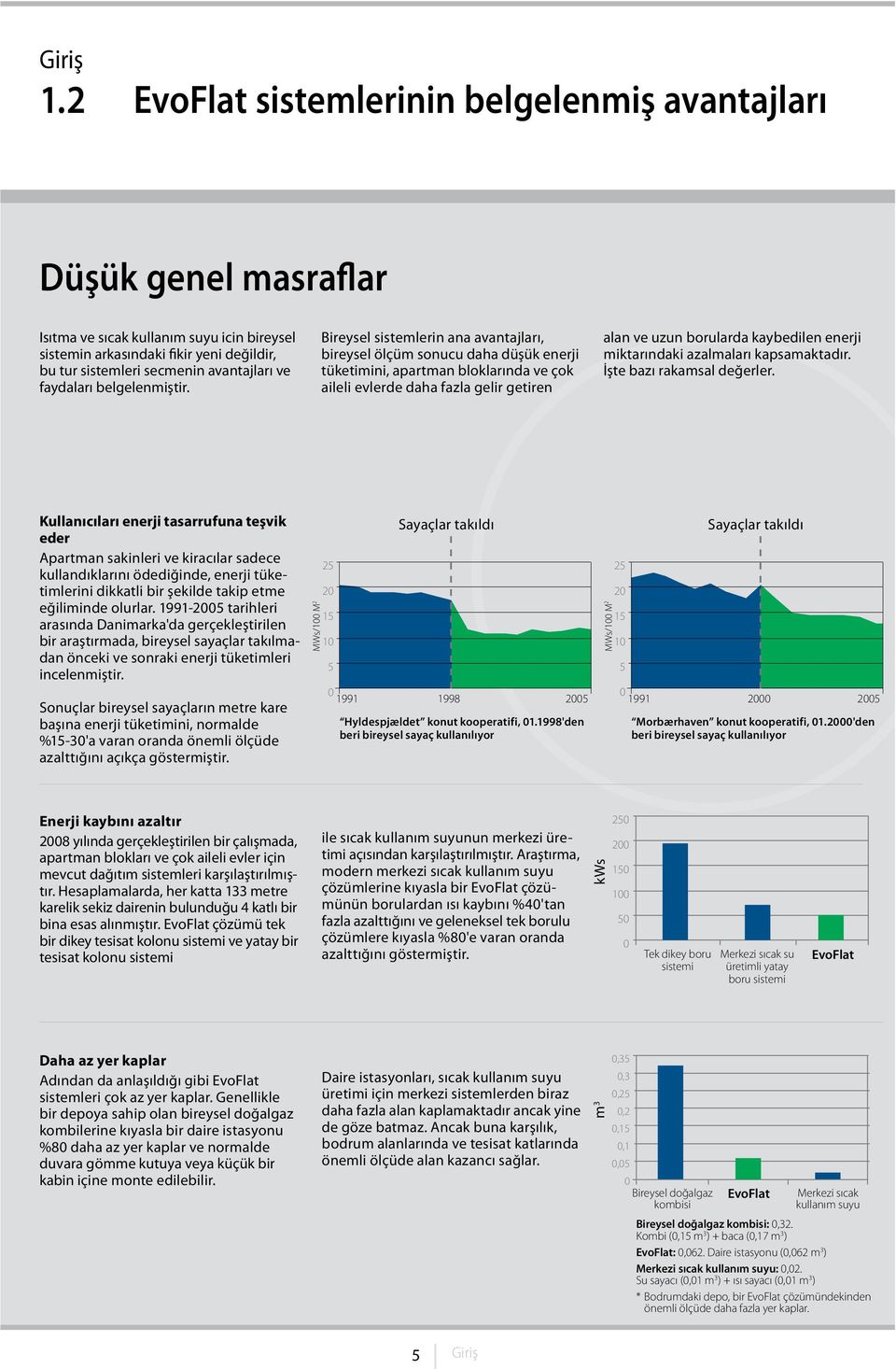 faydaları belgelenmiştir.