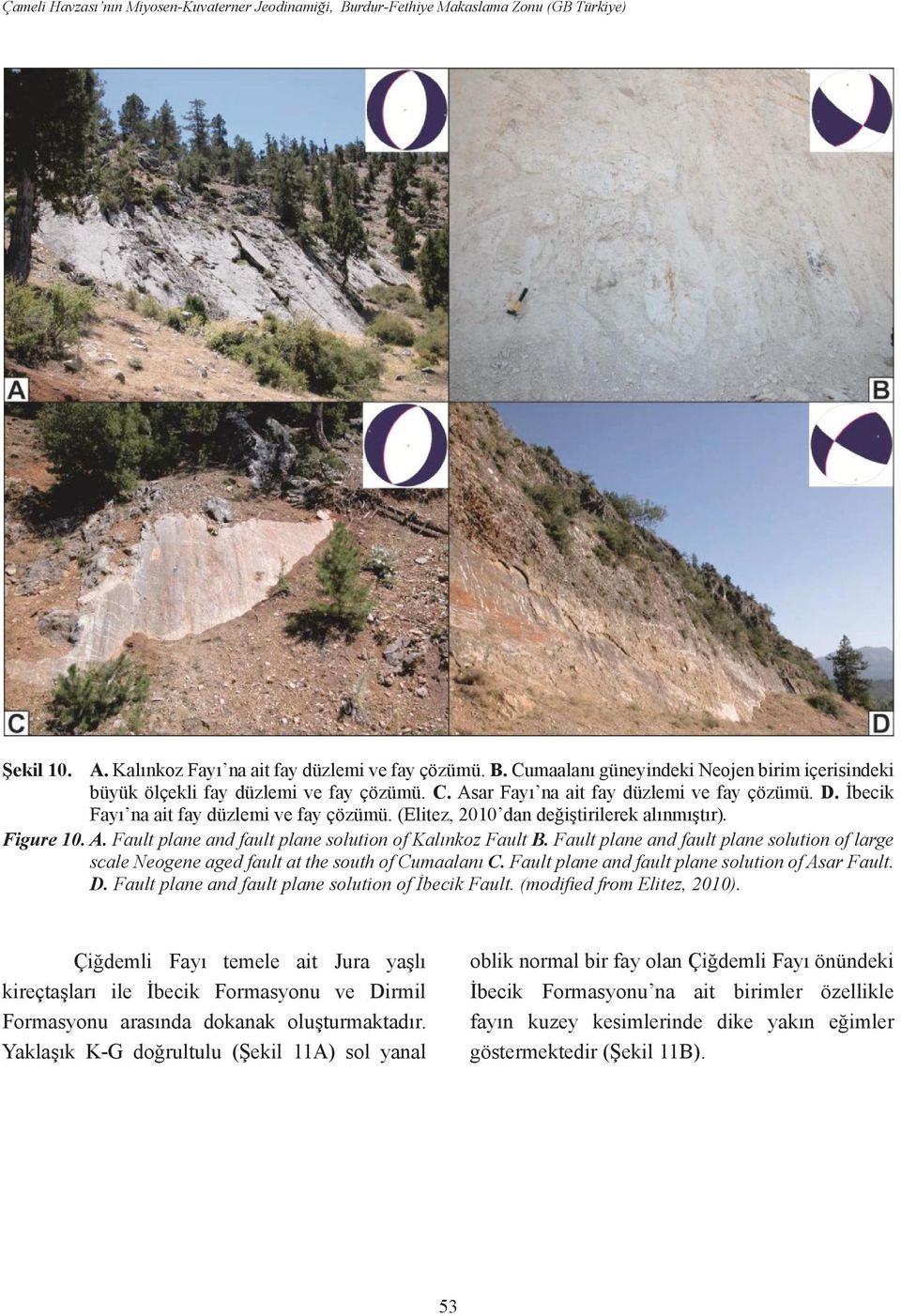Fault plane and fault plane solution of large scale Neogene aged fault at the south of Cumaalanı C. Fault plane and fault plane solution of Asar Fault. D.