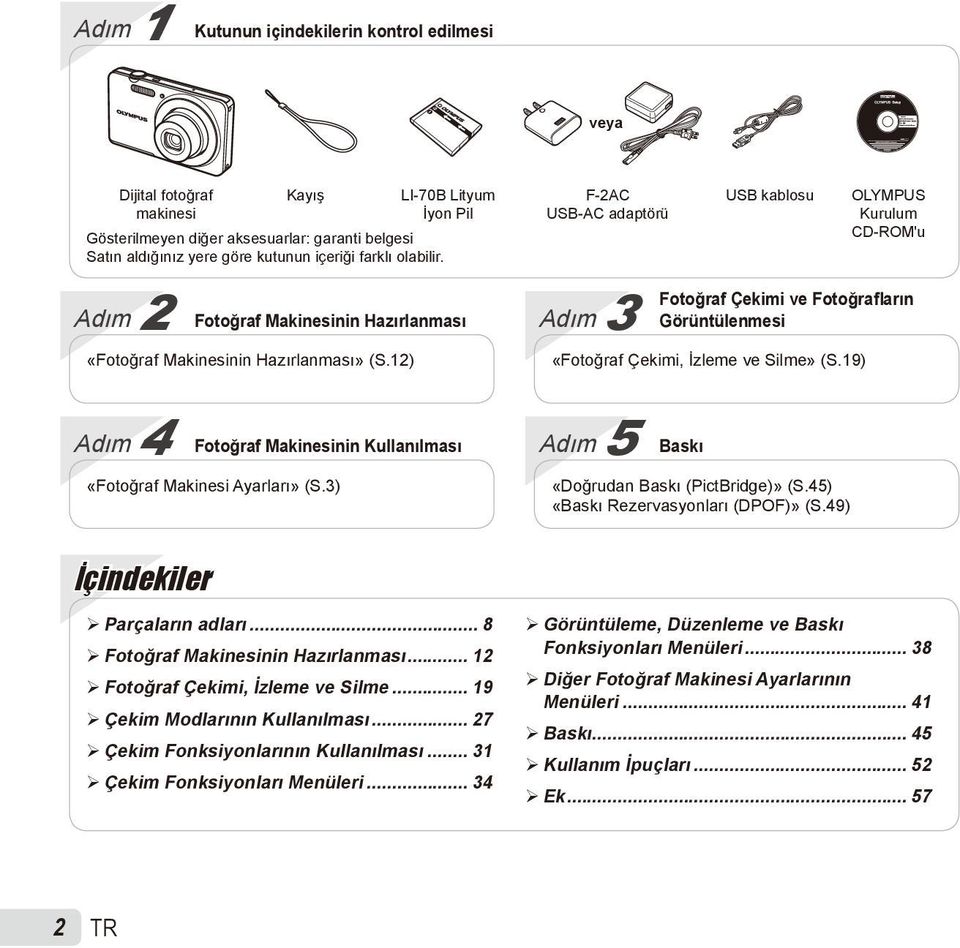 12) F-2AC USB-AC adaptörü Adım 3 USB kablosu OLYMPUS Kurulum CD-ROM'u Fotoğraf Çekimi ve Fotoğrafların Görüntülenmesi «Fotoğraf Çekimi, İzleme ve Silme» (S.