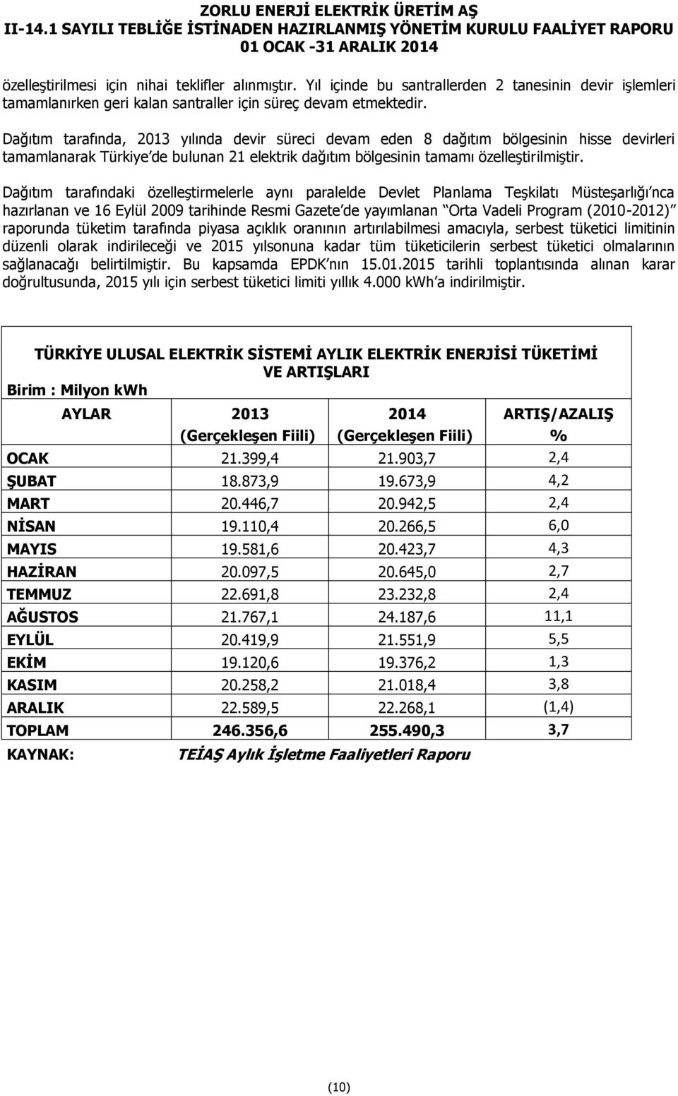 Dağıtım tarafındaki özelleştirmelerle aynı paralelde Devlet Planlama Teşkilatı Müsteşarlığı nca hazırlanan ve 16 Eylül 2009 tarihinde Resmi Gazete de yayımlanan Orta Vadeli Program (2010-2012)