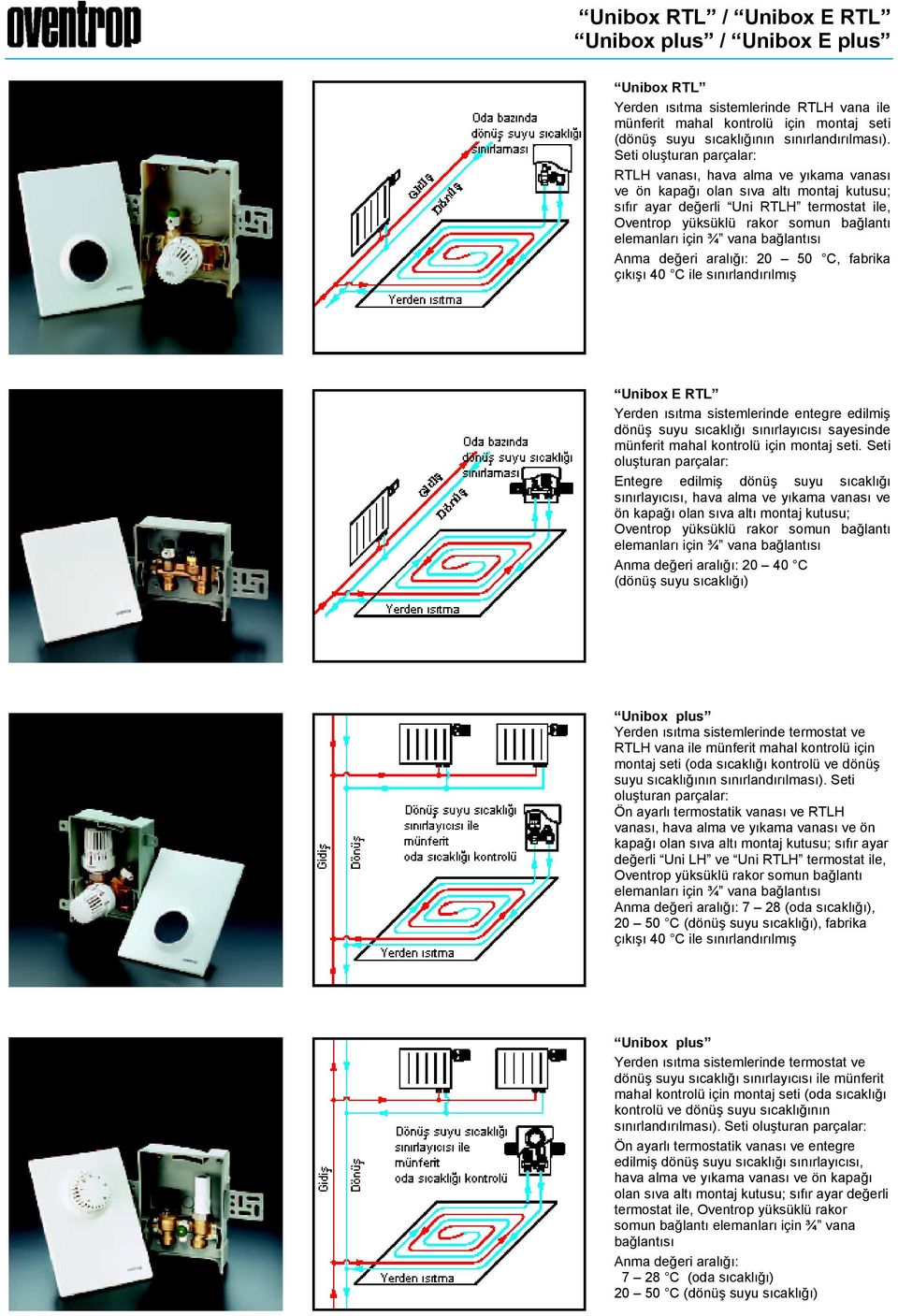 C ile sınırlandırılmış Unibox E RTL Yerden ısıtma sistemlerinde entegre edilmiş dönüş suyu sıcaklığı sınırlayıcısı sayesinde münferit mahal kontrolü için montaj seti.