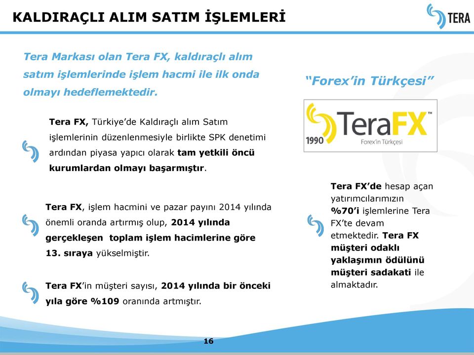 başarmıştır. Tera FX, işlem hacmini ve pazar payını 2014 yılında önemli oranda artırmış olup, 2014 yılında gerçekleşen toplam işlem hacimlerine göre 13. sıraya yükselmiştir.