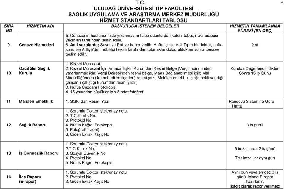 Kişisel Müracaat İçin Amaca İlişkin Kurumdan Resmi Belge (Vergi indiriminden yararlanmak için; Vergi Dairesinden resmi belge, Maaş Bağlanabilmesi için; Mal Müdürlüğünden (ikamet edilen ilçeden) resmi