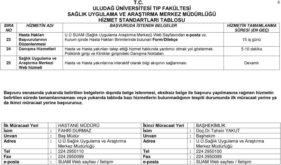 ettiği hizmet hakkında yardımcı olmak yol göstermek. Poliklinik girişi ve Klinikler girişindeki Danışma Noktaları.