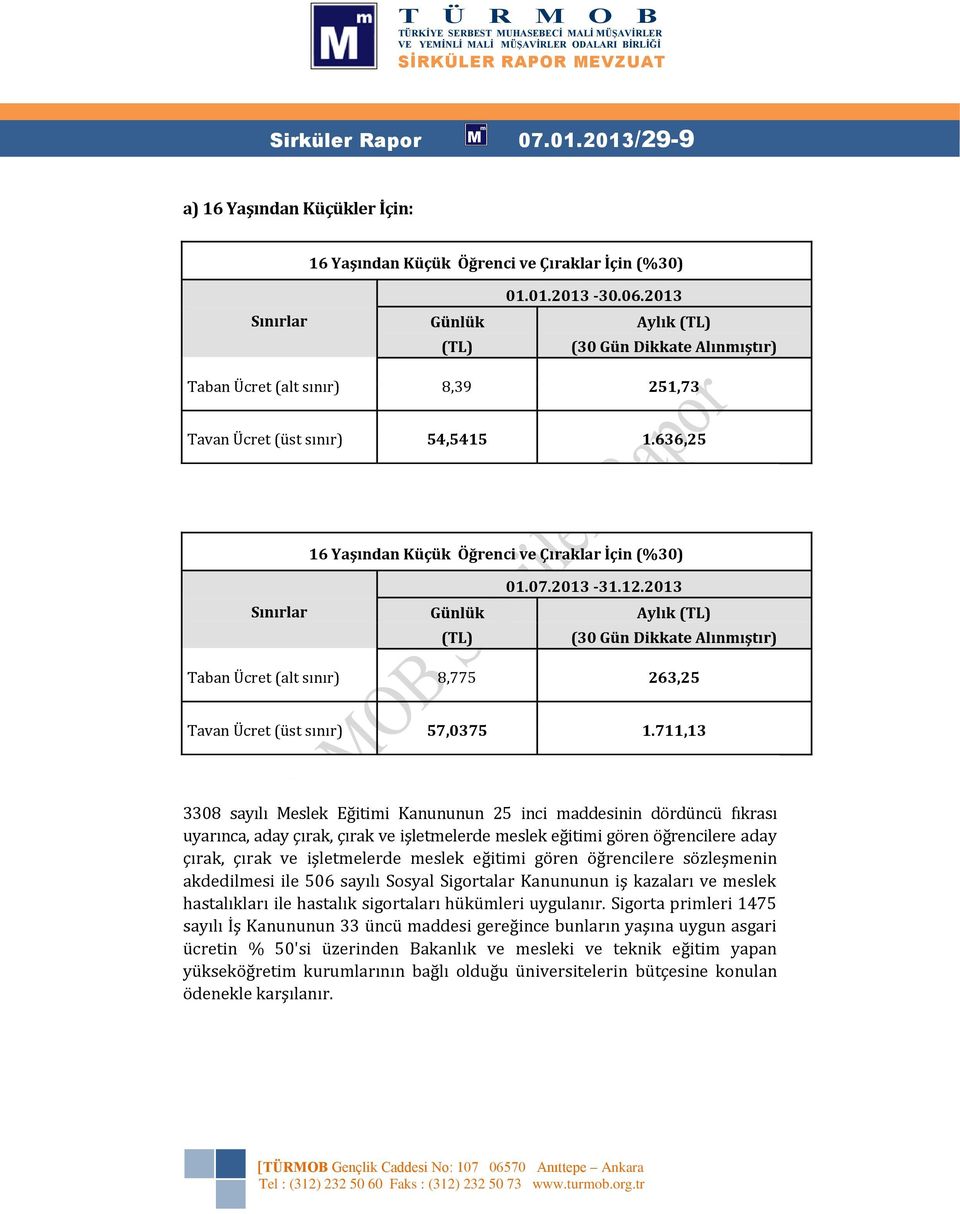 2013 Aylık (30 Gün Dikkate Alınmıştır) Taban Ücret (alt sınır) 8,775 263,25 Tavan Ücret (üst sınır) 57,0375 1.