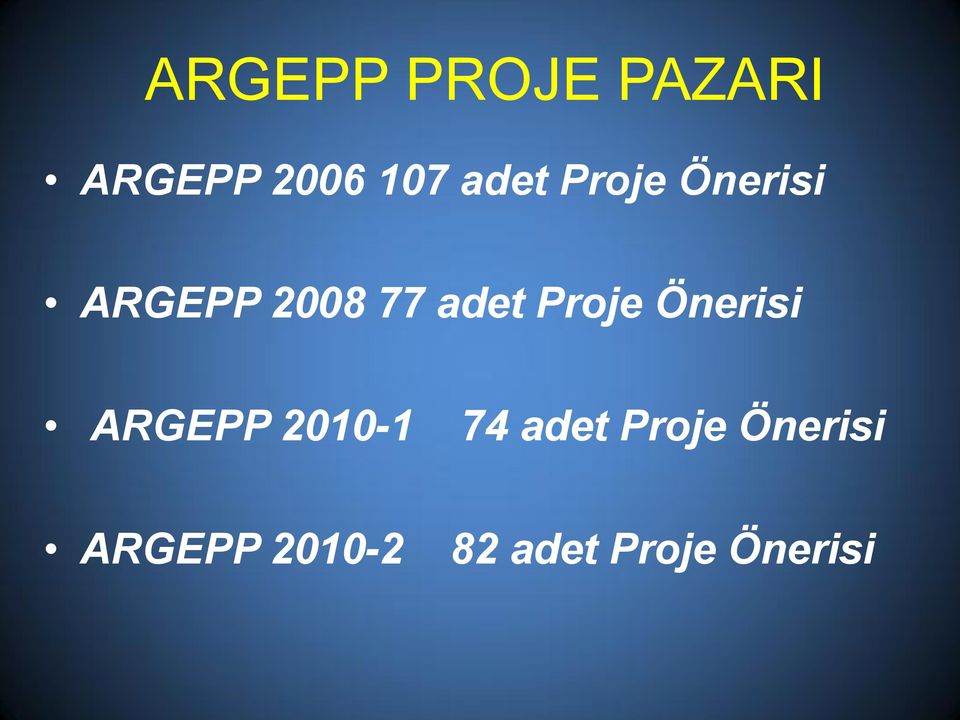 Proje Önerisi ARGEPP 2010-1 74 adet