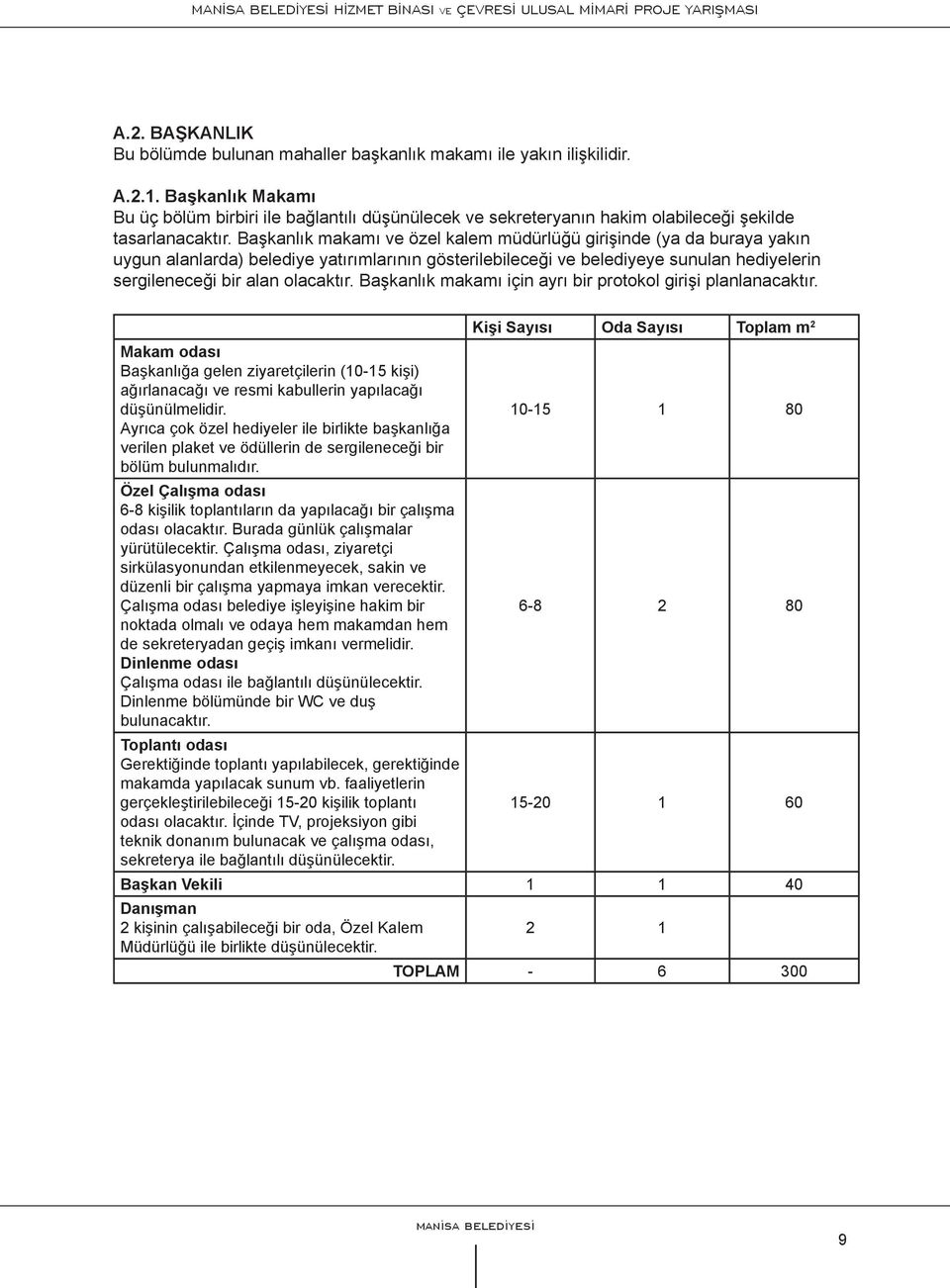 Başkanlık makamı ve özel kalem müdürlüğü girişinde (ya da buraya yakın uygun alanlarda) belediye yatırımlarının gösterilebileceği ve belediyeye sunulan hediyelerin sergileneceği bir alan olacaktır.