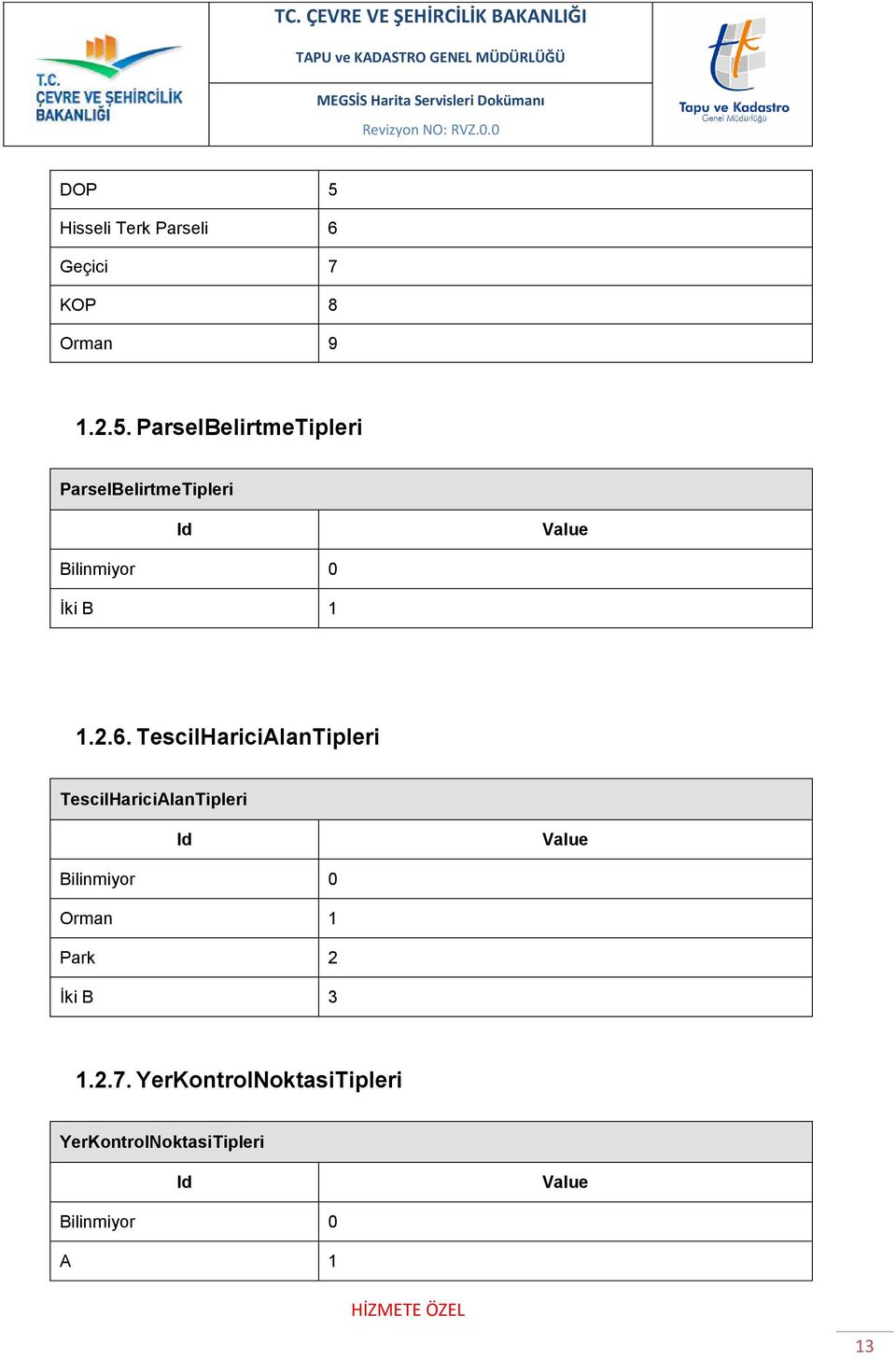 ParselBelirtmeTipleri ParselBelirtmeTipleri Id Value Bilinmiyor 0 İki B 1 1.2.6.