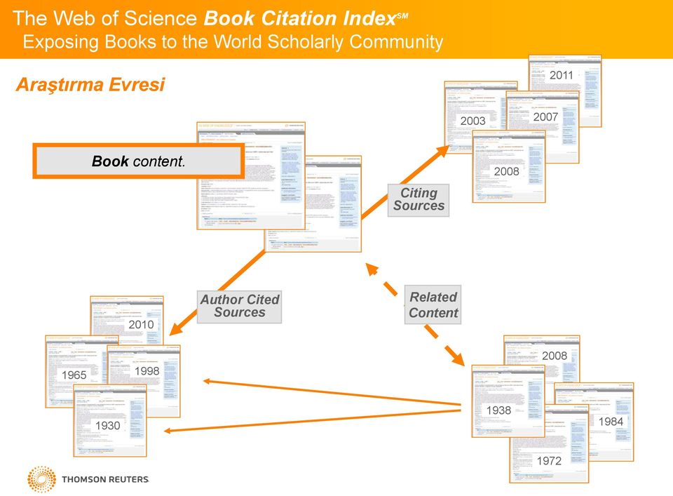 Citing Sources 2008 2010 Author